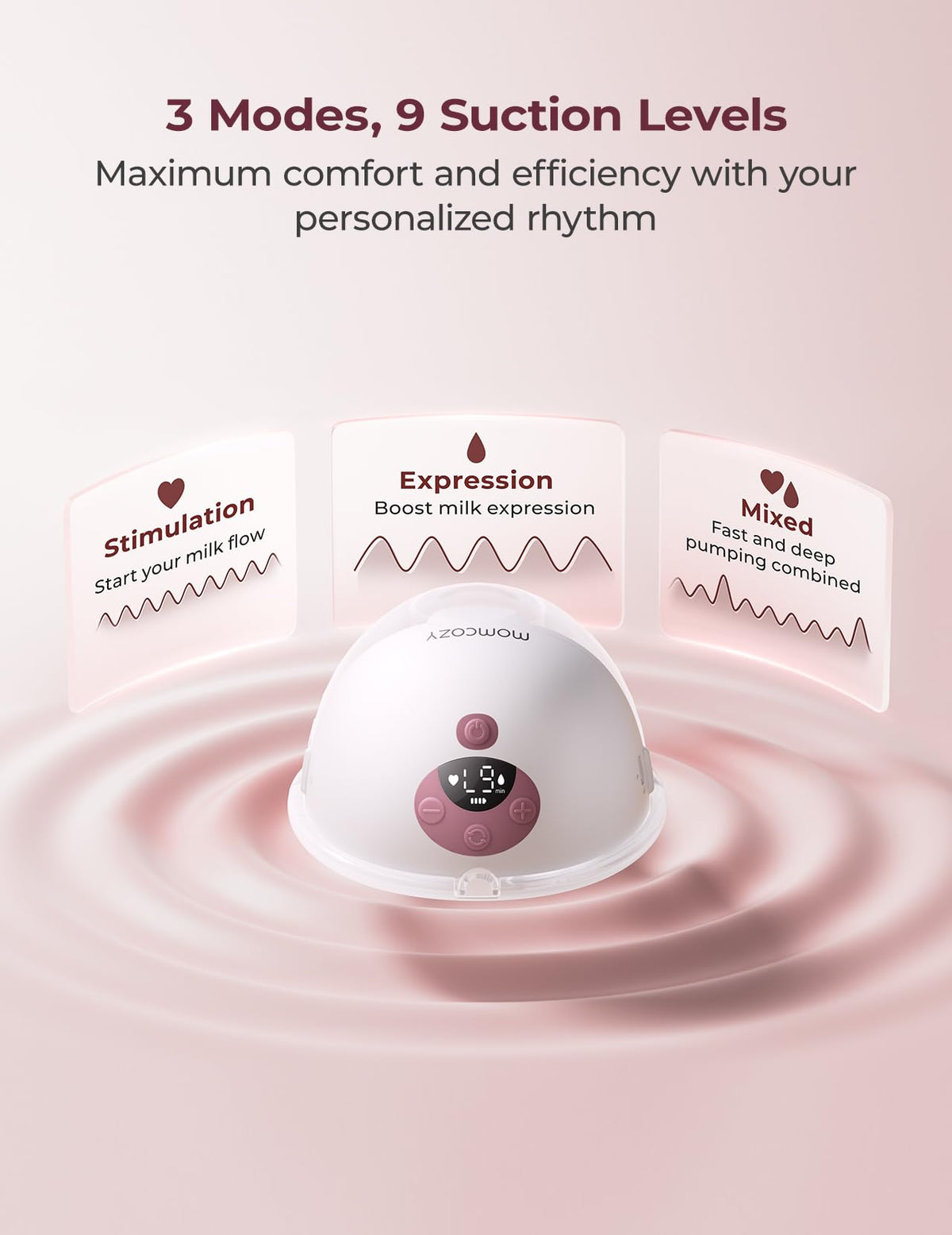 M5 Smart APP Controlled Wearable Breast Pump, 2-Pack Cozy Red