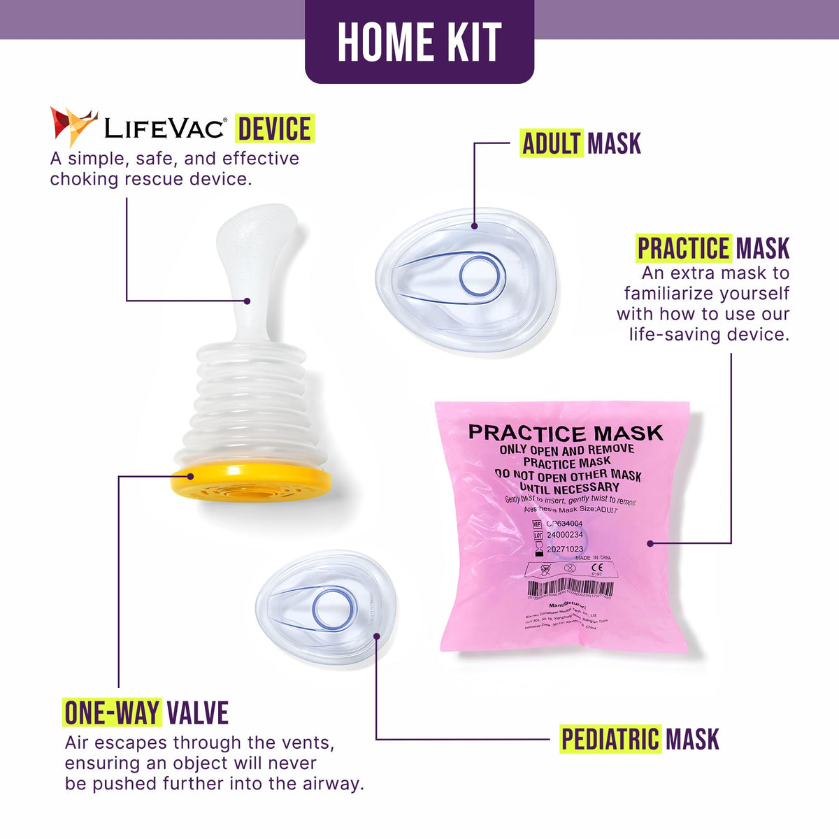 Home Kit 2 Pack - Portable Suction Rescue Device, First Aid Kit for Kids and Adults, Portable Airway Suction Device for Children and Adults